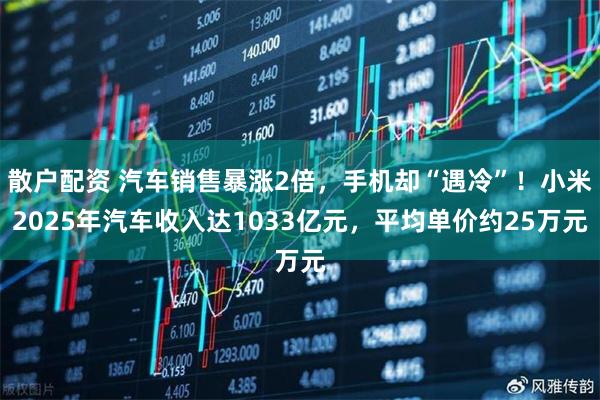 散户配资 汽车销售暴涨2倍，手机却“遇冷”！小米2025年汽车收入达1033亿元，平均单价约25万元